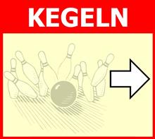 Grafik Kegeln