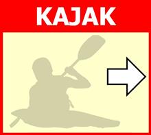 Grafik Kajak