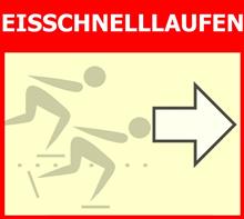 Grafik Eisschnelllaufen